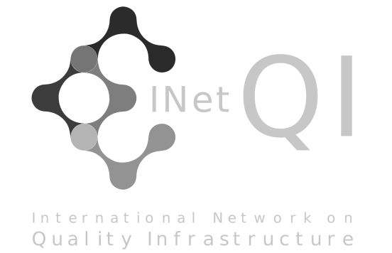 Logo International Network on Quality Infrastructure
