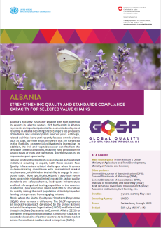 GQSP Albania